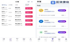 如何在TokenPocket上购买SDOG：详细指南与常见问题