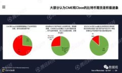 MCO加密货币：详解其背后的技术、用途及投资前