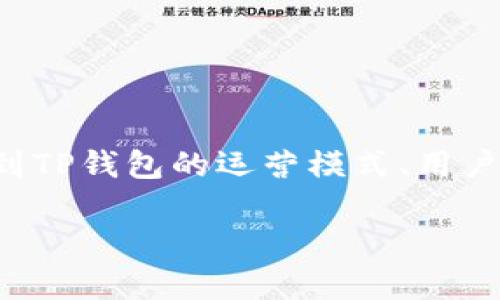 在关于TP钱包是否会进行清退的问题上，我们需要从多个角度进行分析。这涉及到TP钱包的运营模式、用户权益、市场状况以及相关法律法规等因素。下面是我为您拟定的内容结构与大纲。

TP钱包是否会清退？全面解析与用户关注的6大问题