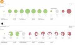 TP钱包如何显示币的实时价格及其使用技巧