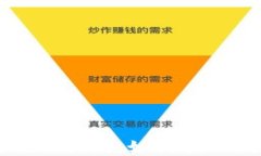 TP钱包波场链交易指南：如何在TP钱包中轻松买币