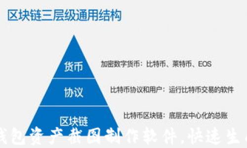 
如何使用TP钱包资产截图制作软件，快速生成高质量截图