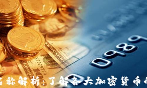 
加密货币名称解析：了解各大加密货币的背后含义