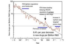 使用TP钱包进行火币交易的全面指南