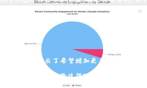    TokenPocket钱包是中国的加密货币钱包吗？ / 

 guanjianci  TokenPocket, 加密钱包, 数字货币, 区块链技术 /guanjianci 

## 内容主体大纲

### 1. TokenPocket钱包概述
   - 1.1 什么是TokenPocket钱包？
   - 1.2 发展历程
   - 1.3 TokenPocket的核心功能

### 2. TokenPocket的起源
   - 2.1 TokenPocket的发展历史
   - 2.2 创始团队背景
   - 2.3 中国背景的影响

### 3. TokenPocket的使用场景
   - 3.1 加密货币存储
   - 3.2 Decentralized Finance(DeFi)应用
   - 3.3 NFT支持

### 4. TokenPocket的安全性
   - 4.1 私钥管理
   - 4.2 多重签名
   - 4.3 冷钱包与热钱包的对比

### 5. TokenPocket在全球的影响力
   - 5.1 全球用户分布
   - 5.2 市场竞争分析
   - 5.3 合作伙伴及生态系统建设

### 6. TokenPocket与其他钱包的比较
   - 6.1 TokenPocket vs. MetaMask
   - 6.2 TokenPocket vs. Trust Wallet
   - 6.3 各自优缺点

### 7. TokenPocket的未来展望
   - 7.1 市场趋势分析
   - 7.2 产品更新和功能开发
   - 7.3 与区块链技术的未来结合

### 8. 常见问题解答
   - 8.1 TokenPocket钱包的使用是否复杂？
   - 8.2 TokenPocket支持哪些数字货币？
   - 8.3 TokenPocket的手续费是多少？
   - 8.4 TokenPocket如何进行备份与恢复？
   - 8.5 TokenPocket是否支持多币种？
   - 8.6 TokenPocket的用户评价如何？

---

## TokenPocket钱包概述

### 1.1 什么是TokenPocket钱包？

TokenPocket是一款支持多种公链的数字货币钱包，通过简单易用的界面，方便用户安全存储、管理和交易各类数字资产。TokenPocket致力于为用户提供一个安全、便捷的区块链资产管理平台，帮助用户在快速发展的区块链生态中获取更多价值。

### 1.2 发展历程

TokenPocket成立于2018年，是一家总部位于中国的区块链科技公司。自成立以来，TokenPocket不断发展壮大，现已成为全球最大的多链钱包之一，拥有数百万的用户。通过不断的技术迭代和用户反馈，TokenPocket在安全性、用户体验及功能上不断进行，满足不同用户的需求。

### 1.3 TokenPocket的核心功能

TokenPocket提供多种核心功能，包括数字资产存储、跨链转账、去中心化交易（DEX）功能、NFT管理功能等。此外，用户还可以通过TokenPocket接入DeFi应用，参与流动性挖矿、借贷等金融活动。TokenPocket支持中文、英语等多种语言，确保全球用户都能轻松使用。

---

## TokenPocket的起源

### 2.1 TokenPocket的发展历史

TokenPocket的起源可以追溯到区块链技术发展的早期阶段。作为一款初心为用户提供便利的数字货币钱包，它在不断的市场反馈中发展壮大，逐步形成了完善的生态系统。

### 2.2 创始团队背景

TokenPocket的创始团队由一群对区块链技术和金融有深入了解的专业人士组成，他们有着丰富的IT和金融行业背景。团队的多样性使得TokenPocket在技术开发和市场策略上都有独到的见解。

### 2.3 中国背景的影响

TokenPocket作为一家中国公司，受益于中国金融科技的迅速发展。在国内的法律法规环境下，TokenPocket能够迅速迭代产品，强化安全性和用户基础，进而在国际市场上占据一席之地。

---

## TokenPocket的使用场景

### 3.1 加密货币存储

TokenPocket支持多种主流加密货币的存储，包括比特币、以太坊等，各种ERC-20代币。用户可以在一个钱包网页上安全地管理多种资产，方便快捷。

### 3.2 Decentralized Finance(DeFi)应用

随着DeFi的兴起，TokenPocket用户可以轻松操作各种DeFi交易，提供流动性，借贷等服务。无需繁琐的操作，用户可以快速参与到去中心化金融生态中。

### 3.3 NFT支持

TokenPocket也支持用户创建和管理NFT（非同质化代币），为数字艺术家和收藏家打造了一个便捷的平台，用户可以在平台上轻松买卖NFT，享受数字资产的增值。

---

## TokenPocket的安全性

### 4.1 私钥管理

TokenPocket采用非托管钱包的方式，用户的私钥由自己控制，保障了资产的安全性。智能合约保证在无信任环境下进行安全交易。

### 4.2 多重签名

为增加安全性，TokenPocket还支持多重签名功能，用户可以设置多个密钥来控制一个钱包，提高了安全性和可靠性。

### 4.3 冷钱包与热钱包的对比

TokenPocket支持热钱包与冷钱包的机制，用户可以根据需求选择安全模式，保证资产在不同场景下的安全。

---

## TokenPocket在全球的影响力

### 5.1 全球用户分布

TokenPocket已经在全球范围内积累了大量用户，涵盖了从亚洲到北美、欧洲等地。TokenPocket通过与各地区合作伙伴的协作，进一步扩大用户基础。

### 5.2 市场竞争分析

TokenPocket在市场中面临着MetaMask、Trust Wallet等多种竞争对手。然而，TokenPocket凭借其多种功能、多链支持以及流畅的用户体验取得了市场份额。

### 5.3 合作伙伴及生态系统建设

为了增强生态系统，TokenPocket与多个区块链项目、DeFi平台及NFT市场建立了合作关系，形成了丰富的合作网络，进一步推动了其在全球市场的影响力。

---

## TokenPocket与其他钱包的比较

### 6.1 TokenPocket vs. MetaMask

MetaMask作为广受欢迎的以太坊钱包，具有独特的去中心化特点，而TokenPocket支持多链数字资产。在用户体验和功能多样性上，TokenPocket更具优势。

### 6.2 TokenPocket vs. Trust Wallet

虽然Trust Wallet也支持多种数字资产，但TokenPocket在去中心化交易及安全性上提供了更多功能，使用户可以享受更高程度的安全保障。

### 6.3 各自优缺点

每种钱包都有其独特的优缺点。TokenPocket在多链支持和用户体验上有较大优势，而MetaMask和Trust Wallet则在某些特定的应用场景下表现更好，用户可根据需求选择适合自己的钱包。

---

## TokenPocket的未来展望

### 7.1 市场趋势分析

随着全球数字货币市场的迅速扩展，TokenPocket将继续在用户增长及功能提升上发力，适应市场变化趋势，迎接新机会。

### 7.2 产品更新和功能开发

TokenPocket将继续关注用户需求，定期推出新功能和更新，保障钱包的安全性和便捷性，以适应不断变化的区块链生态。

### 7.3 与区块链技术的未来结合

未来，TokenPocket将进一步拓展与区块链技术结合的领域，例如量子计算、人工智能等，力求在技术前沿保持竞争优势。

---

## 常见问题解答

### 8.1 TokenPocket钱包的使用是否复杂？

TokenPocket的设计旨在简化用户体验，确保每个用户都能轻松上手。即便是初学者，也能通过简单的注册和界面操作轻松管理自己的数字资产。用户可以通过官网或应用商店下载应用程序，注册后即可开始使用钱包服务。

### 8.2 TokenPocket支持哪些数字货币？

TokenPocket支持多种主流数字货币，包括比特币、以太坊、Ripple等。它还支持ERC20、BEP20等各种代币，用户可以在同一个钱包中管理不同类型的数字资产。

### 8.3 TokenPocket的手续费是多少？

TokenPocket的手续费主要取决于用户所进行的交易和操作。不同链的转账费用可能不同，用户可在应用中查看具体的费用标准。此外，TokenPocket提供的某些功能可能会涉及额外费用。

### 8.4 TokenPocket如何进行备份与恢复？

TokenPocket钱包具有强大的备份和恢复功能，用户在创建钱包时将获取一组助记词，通过这些助记词，用户可以随时对钱包进行备份和恢复。在进行备份时，用户应确保助记词的安全存储，避免泄露。

### 8.5 TokenPocket是否支持多币种？

是的，TokenPocket支持多种主流和代币，用户可以在一个平台上管理不同种类的数字资产，极大地方便了用户的资产管理。

### 8.6 TokenPocket的用户评价如何？

用户对TokenPocket的评价总体来说是积极的，许多用户赞赏其操作界面的简单友好、防黑客攻击的安全性等。但也有一些用户提出了希望增加更多功能的建议，例如增加对更多代币的支持等。这些反馈促使TokenPocket团队不断其服务。

通过以上内容，我们可以看到TokenPocket钱包不仅在中国市场有所发展，其影响力也逐渐扩展到全球。它的多种功能和良好的用户体验使得TokenPocket在众多钱包中脱颖而出。